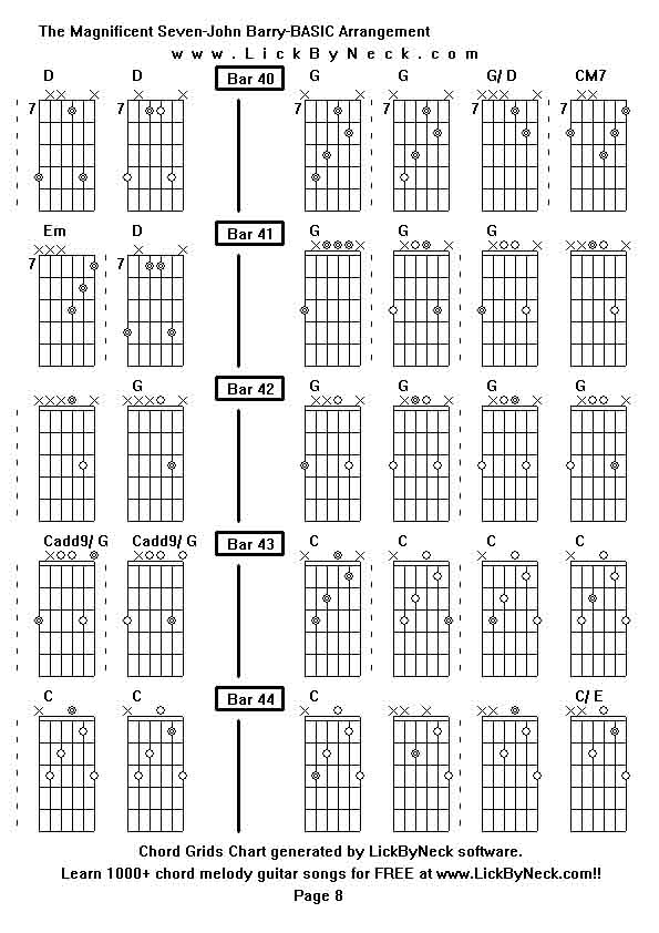 Chord Grids Chart of chord melody fingerstyle guitar song-The Magnificent Seven-John Barry-BASIC Arrangement,generated by LickByNeck software.